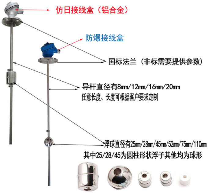 浮球液位控制器細節(jié).jpg