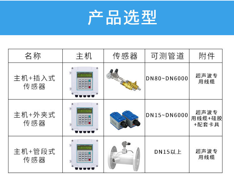 1605422963757050.jpg 超聲波選型.jpg